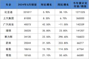 尤文图斯赞助商江南体育截图4