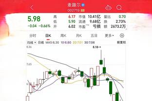 谁最意外？23&24年元旦英超排名：红军6→1，枪手1→4，维拉12→2